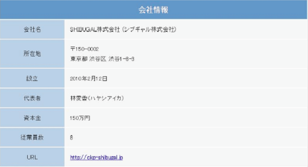 シブギャル株式会社の情報の画像